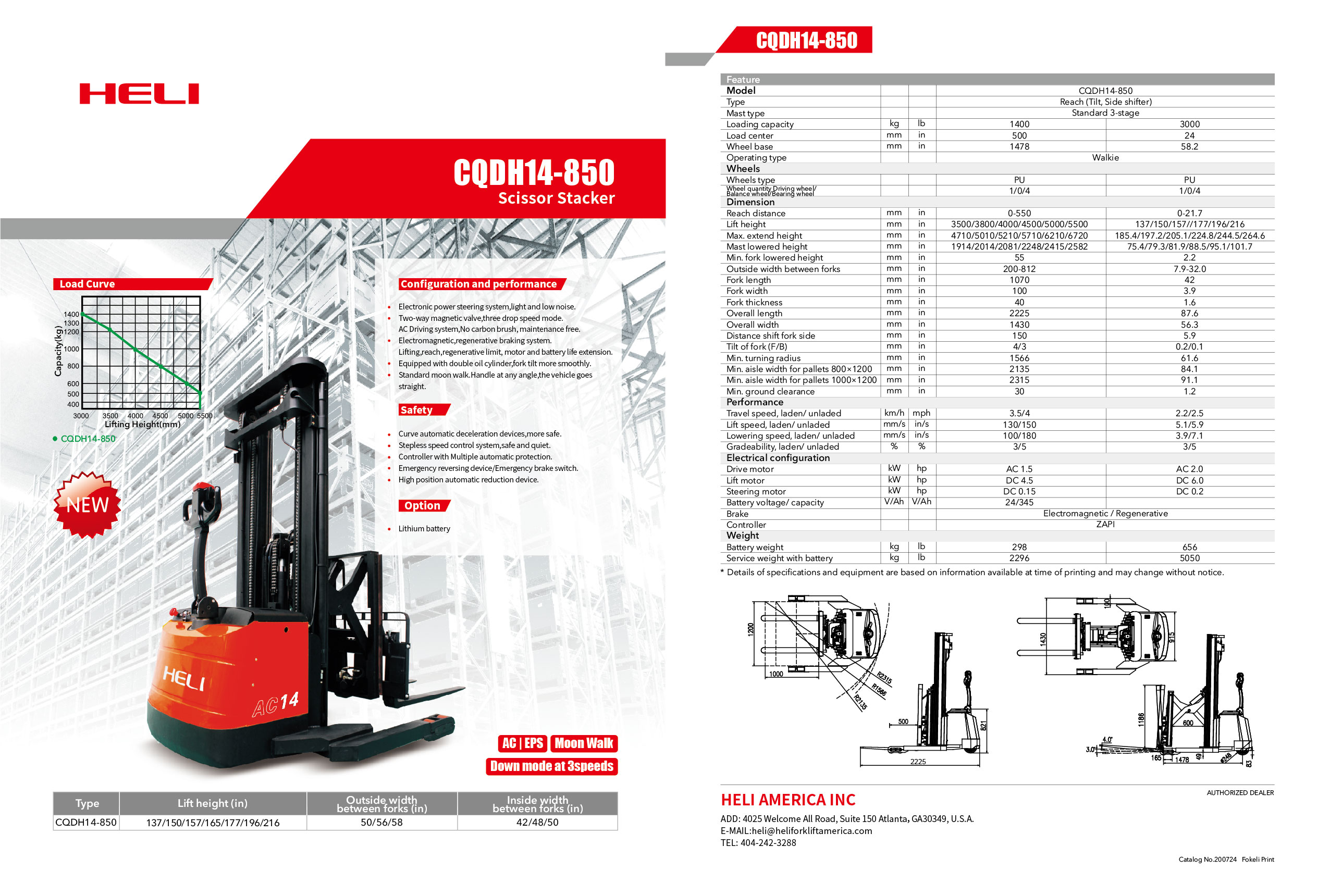 北美中心CQDH14-850-01